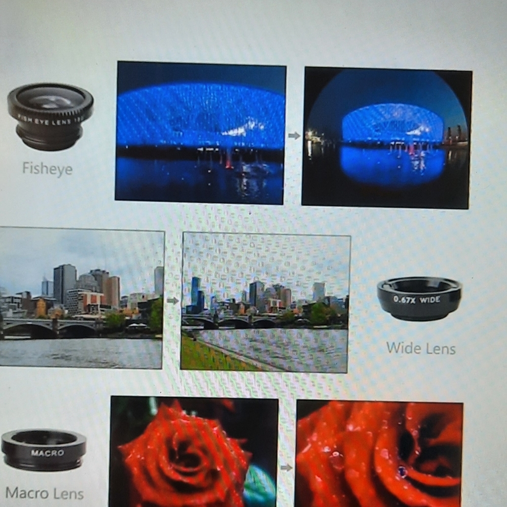 3 In 1 Phone Wide Angle Macro Fisheye Clip Lens - Picture 2 of 5